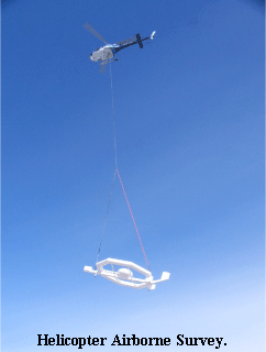 Airborne Geophysical Survey